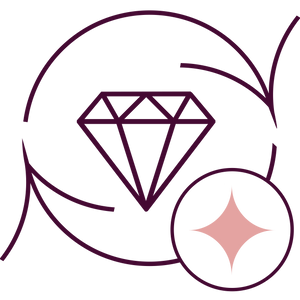 A legacy of quality for 20 years